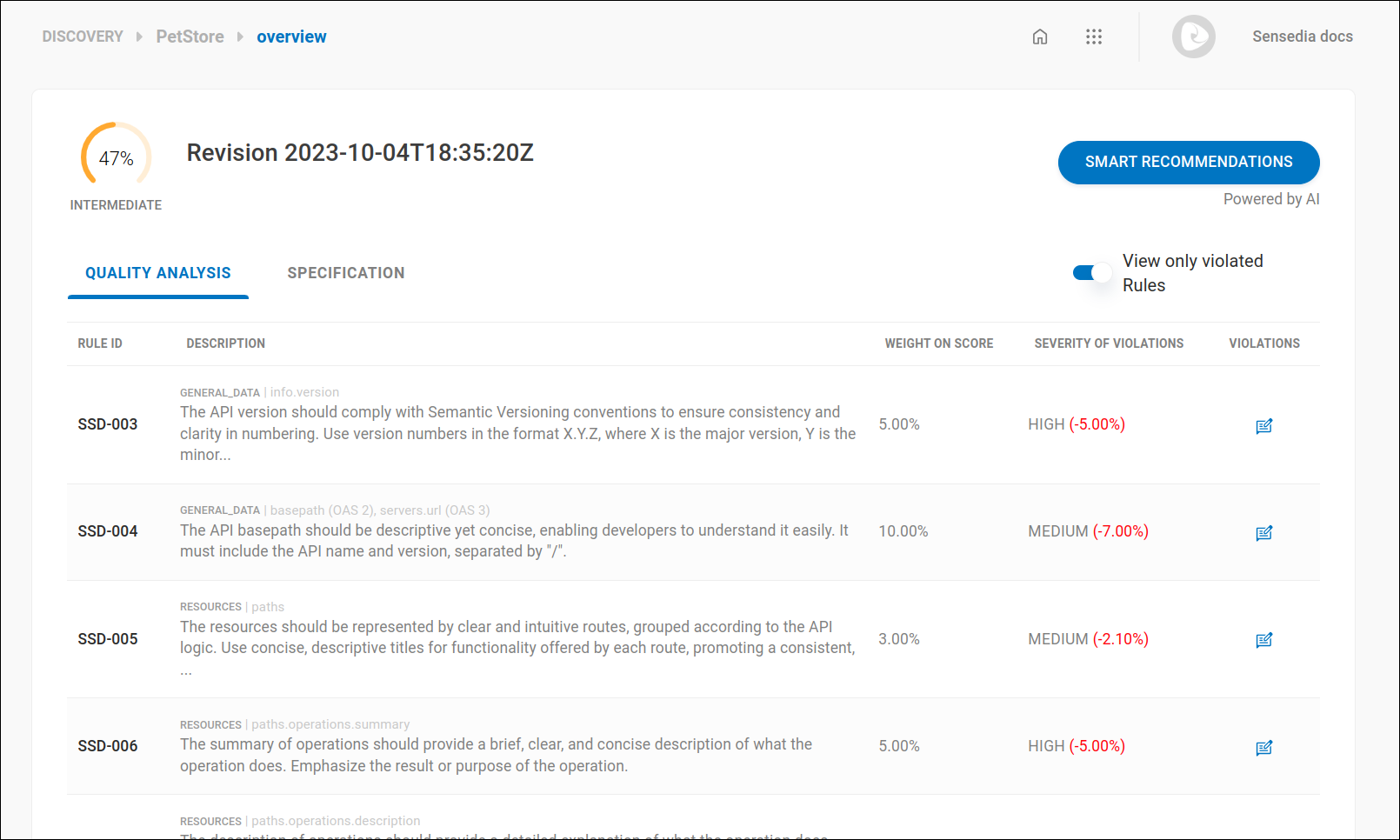 screen with maturity report API specification and Smart Recommendations