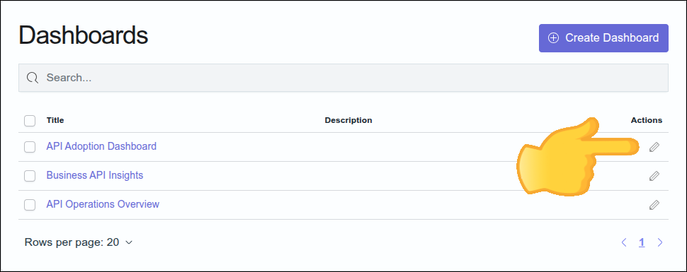 detail showing the edit button on the dashboard screen
