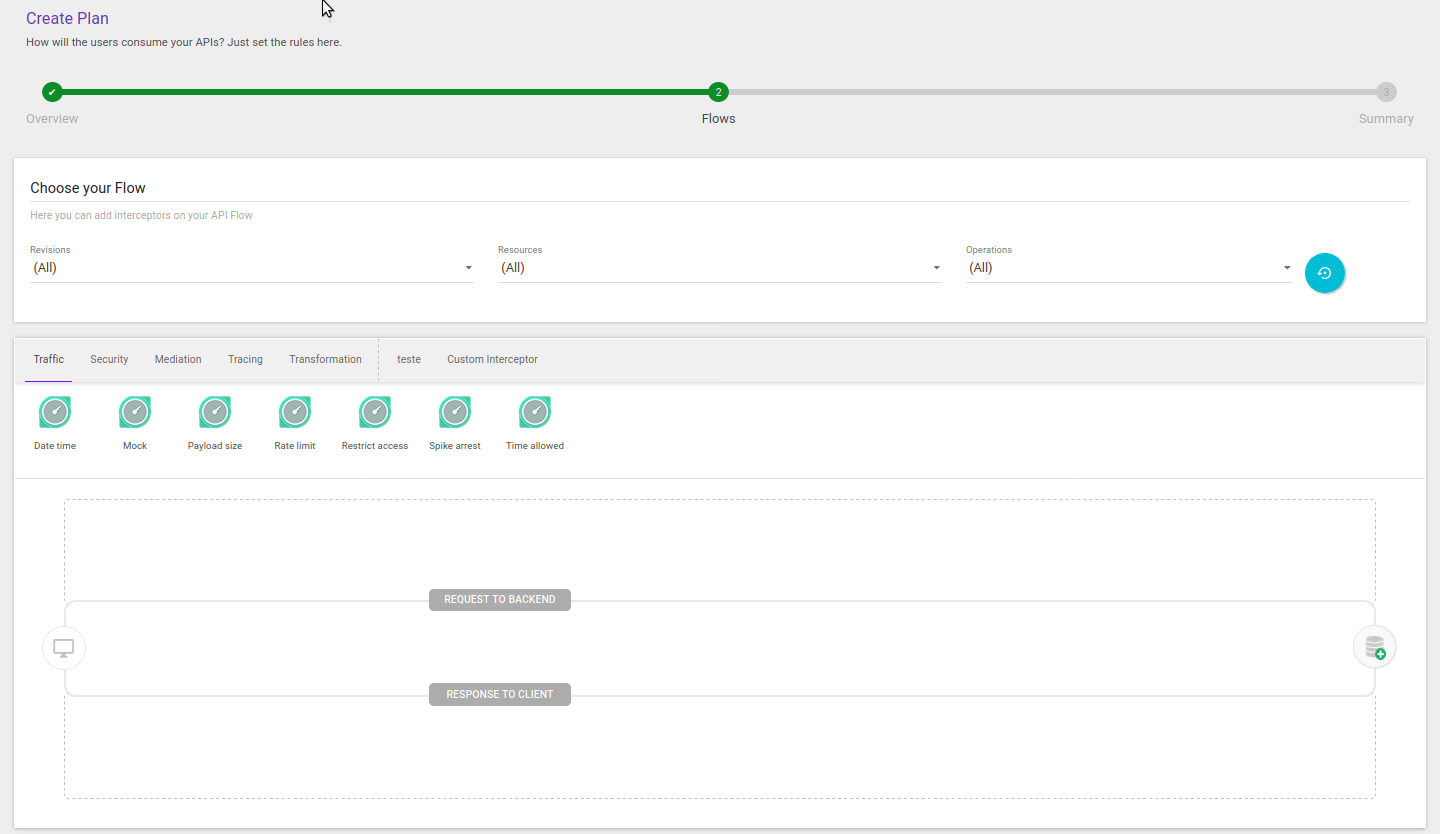 create plan flow