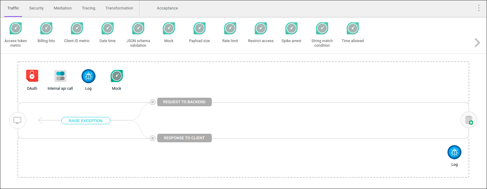 Example flow configured with Log