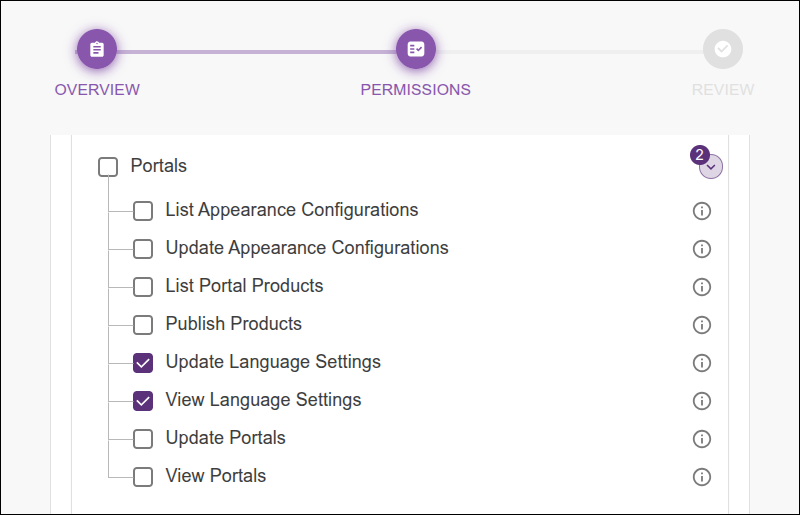 access control screen with selected permissions