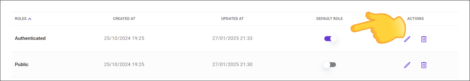 highlight for the default role column toggles