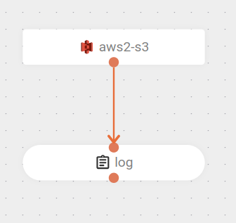 component aws3