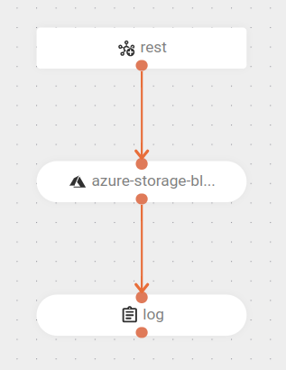 component azure storage blob service