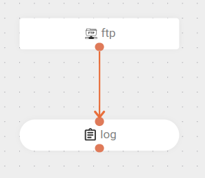 component ftp