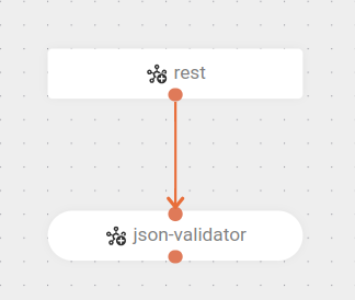 component json schema validator