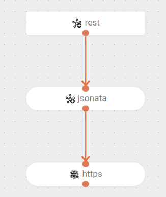 component jsonata