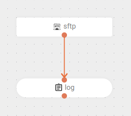 component sftp trigger