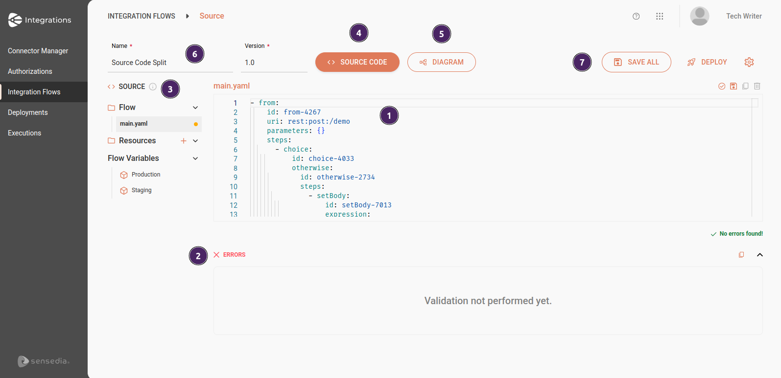 source overview