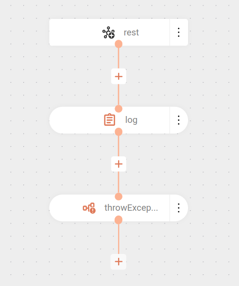 throw exception example