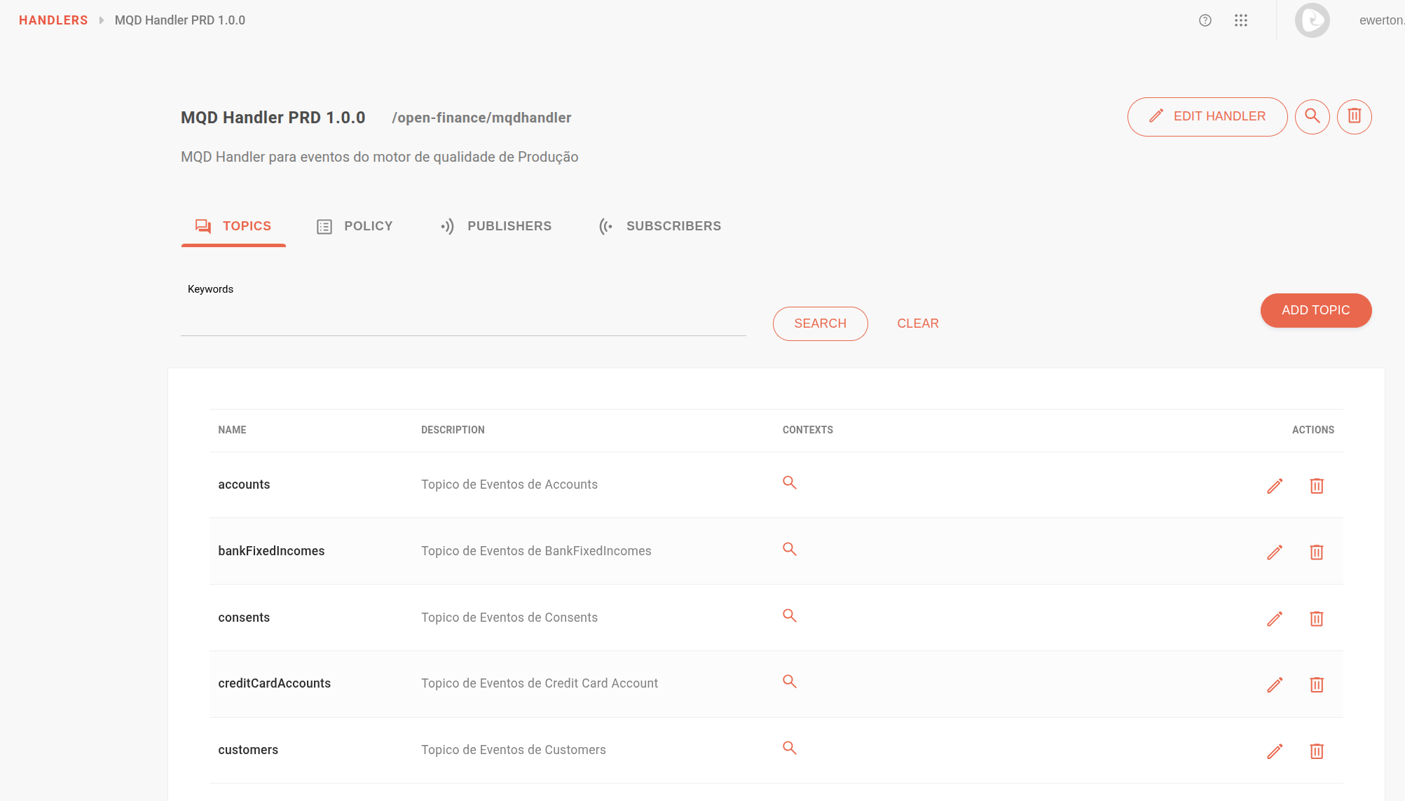 MQD topic configuration