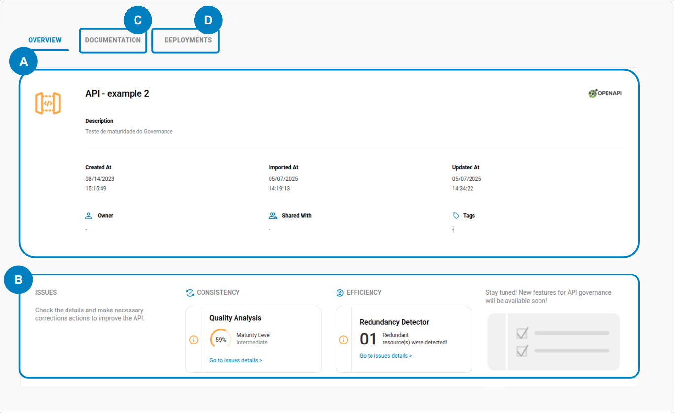 paineis que compõem a tela de detalhes