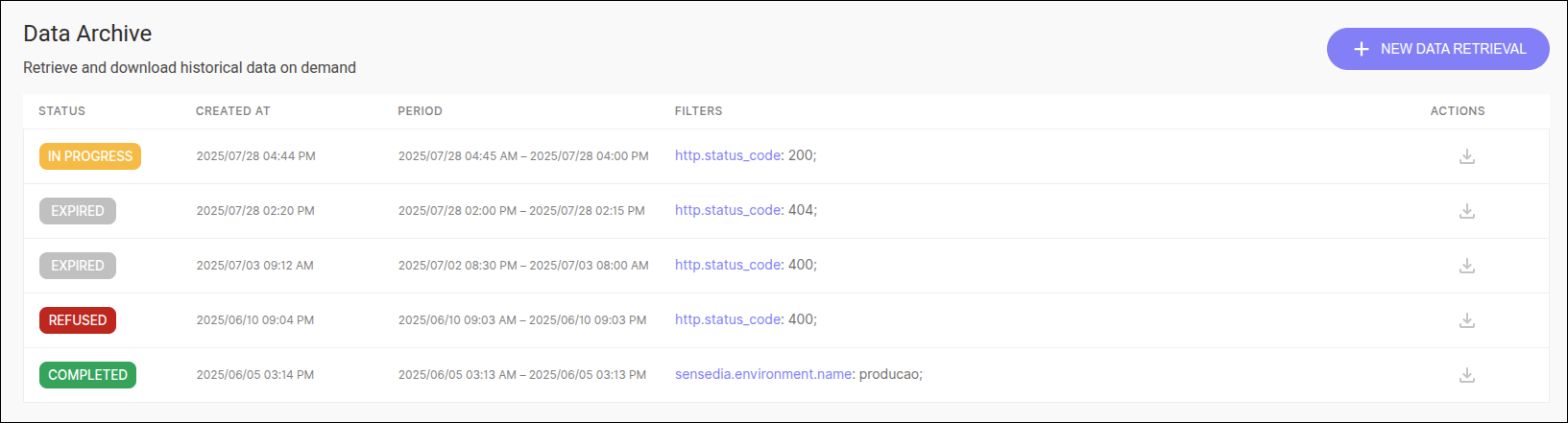 tela do data archive com os estados das solicitações