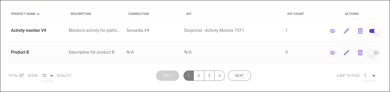 tela com listagem de produtos