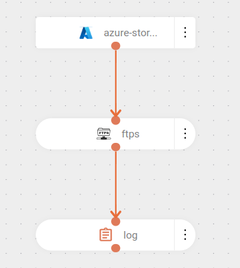 component azure storage blob service trigger