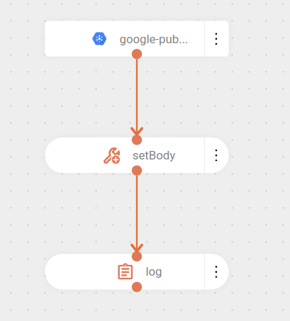 component google pub sub trigger