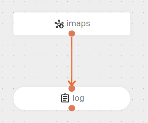 component imaps