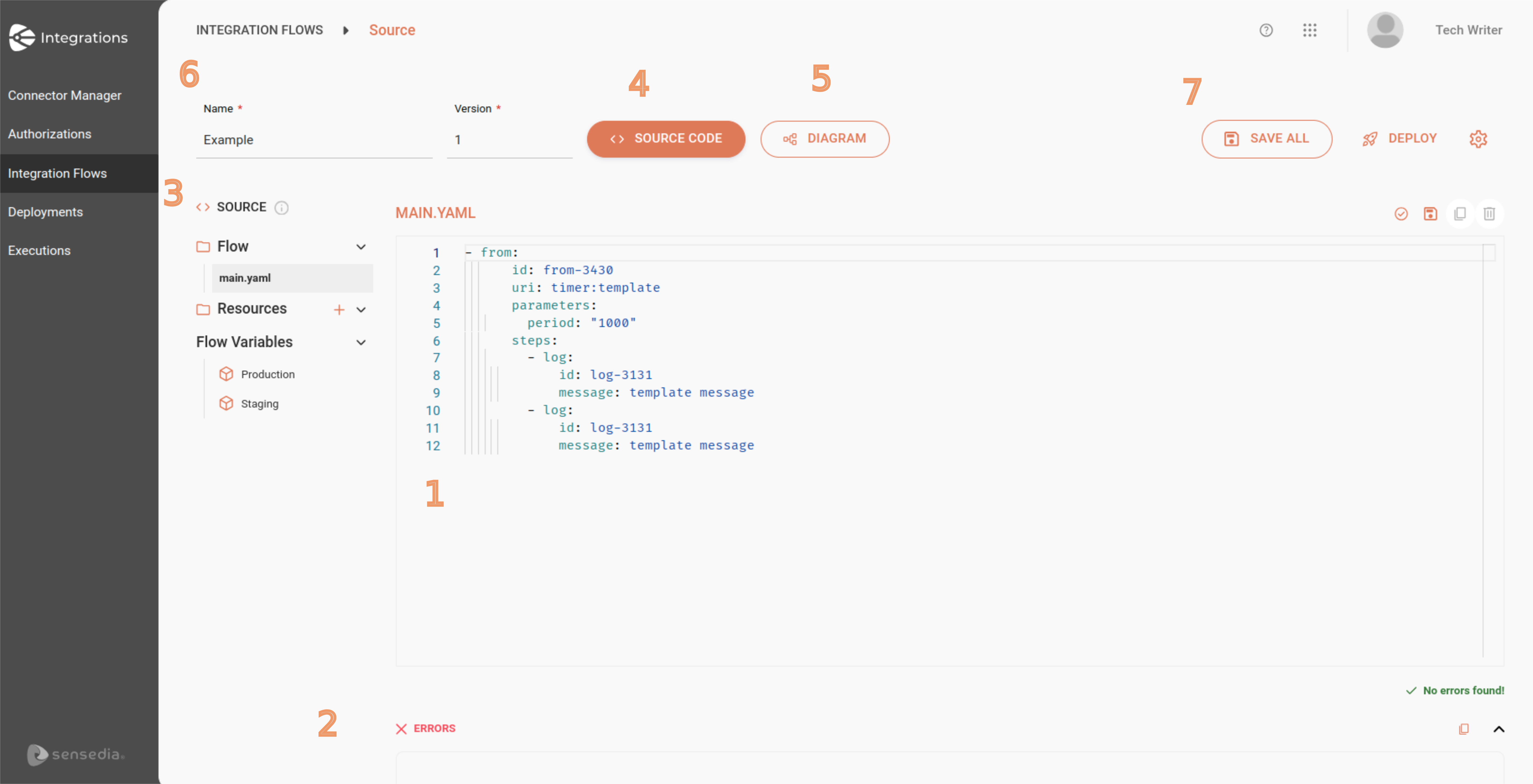 source flow overview